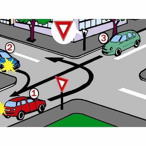 Ilustrație întrebare ARR: Care este ordinea de trecere a autovehiculelor din imaginea alăturată?